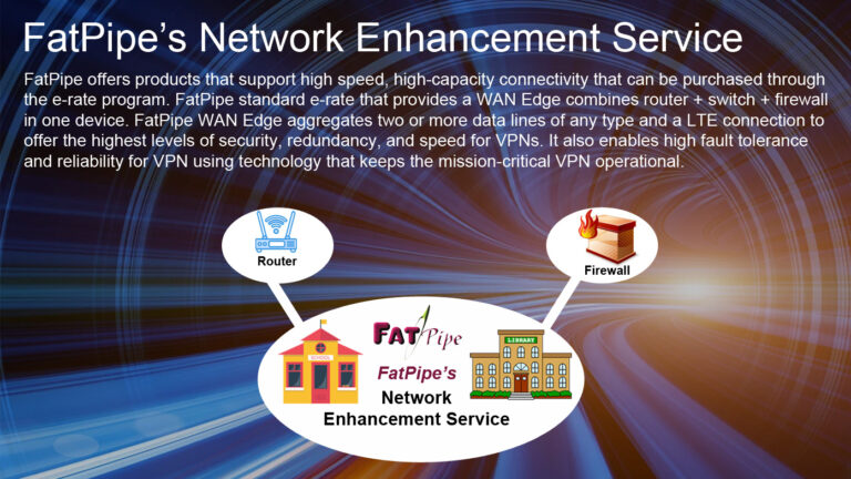 Strengthening School Library Networks with FatPipe Network Enhancement ...